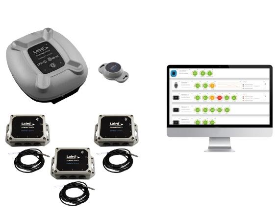 LANTRONIX SGX5150202JS Wi-Fi IoTデバイスゲートウェイ SGX 5150 (RS232(RJ45)*2Port) S232 Rj45 Usb 10⁄100 Ethernet Japan - SGX5150202JS