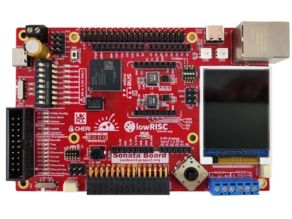 Spartan7 SP701 FPGA Evaluation Kit① AMD Spartan™ 7 SP701 FPGA Evaluation Kit