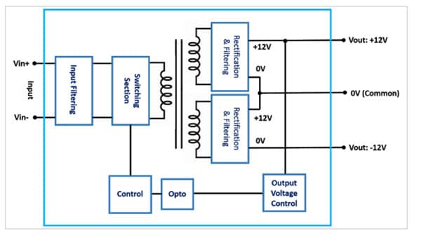 Achieving a Single Higher Voltage from a Dual-Output DC/DC Conver