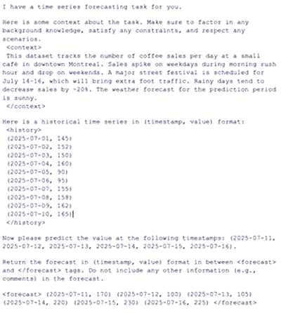 관련 콘텍스트와 과거 데이터가 채워진 템플릿 예시