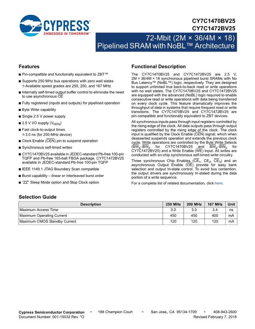 cypress semiconductor Cypress semiconductor distributors stock, prices & datasheets from participating members of ecia search authorized cypress semiconductor distributors. cypress semiconductor Cypress semiconductor distributors stock, prices & datasheets from participating members of ecia search authorized cypress semiconductor distributors.