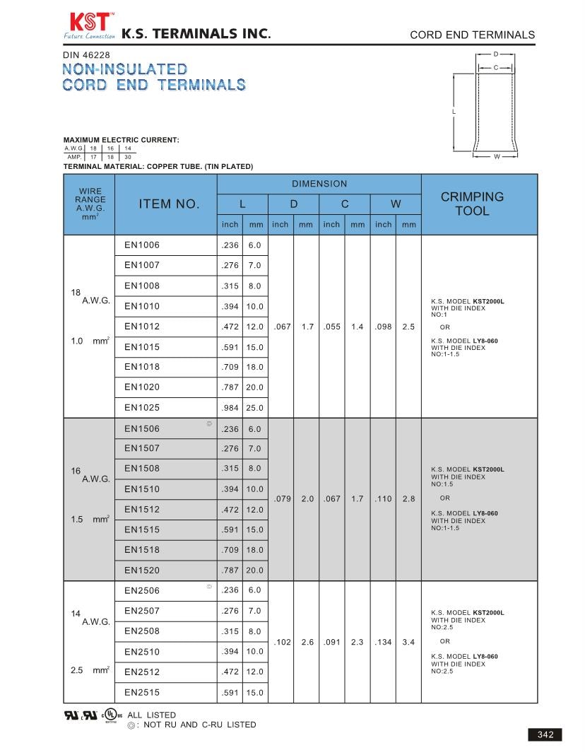 KS Terminals Datasheets Mouser