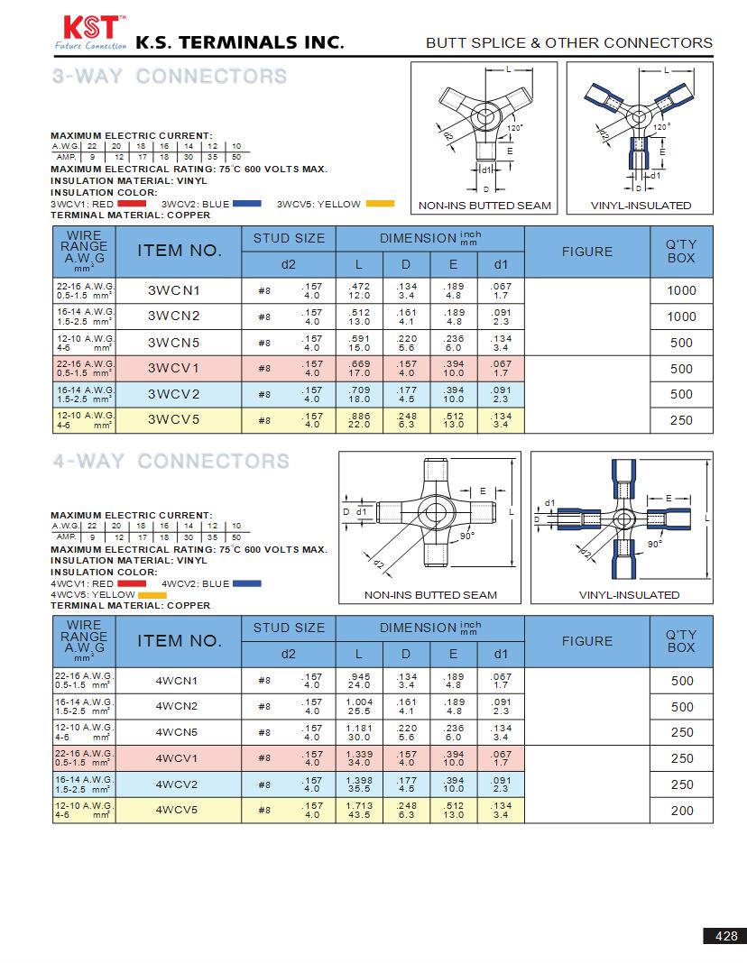 3 Way Terminals Datasheets Mouser