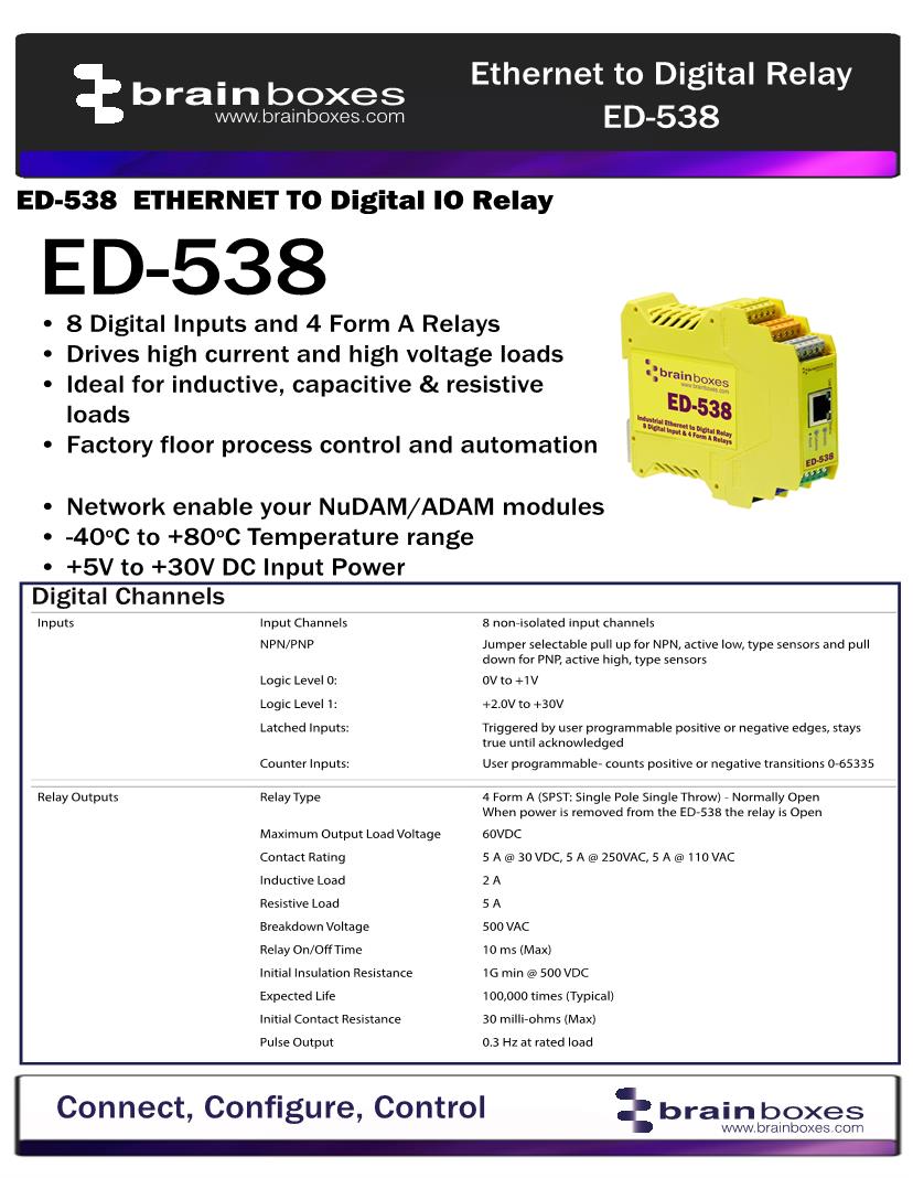 Brainboxes & Communication Modules Datasheets Mouser