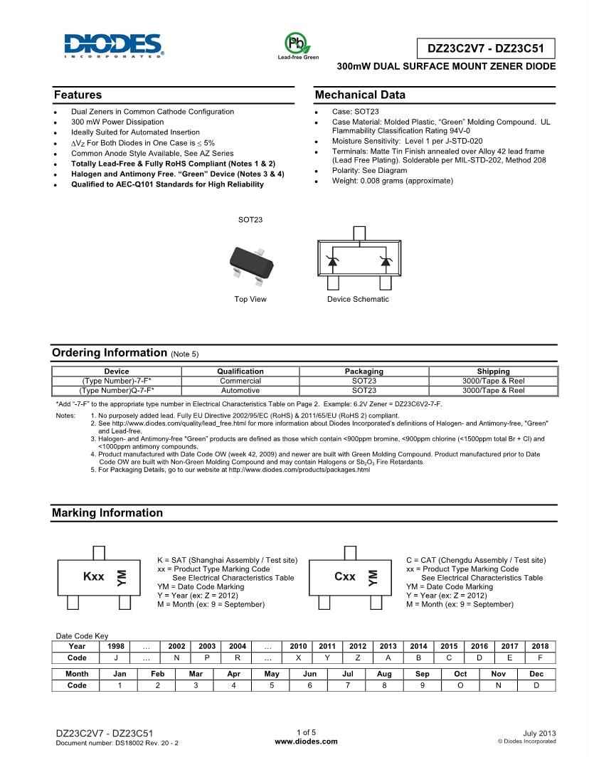 5.1 V SMD/SMT SOT23 Zener Diodes Datasheets Mouser