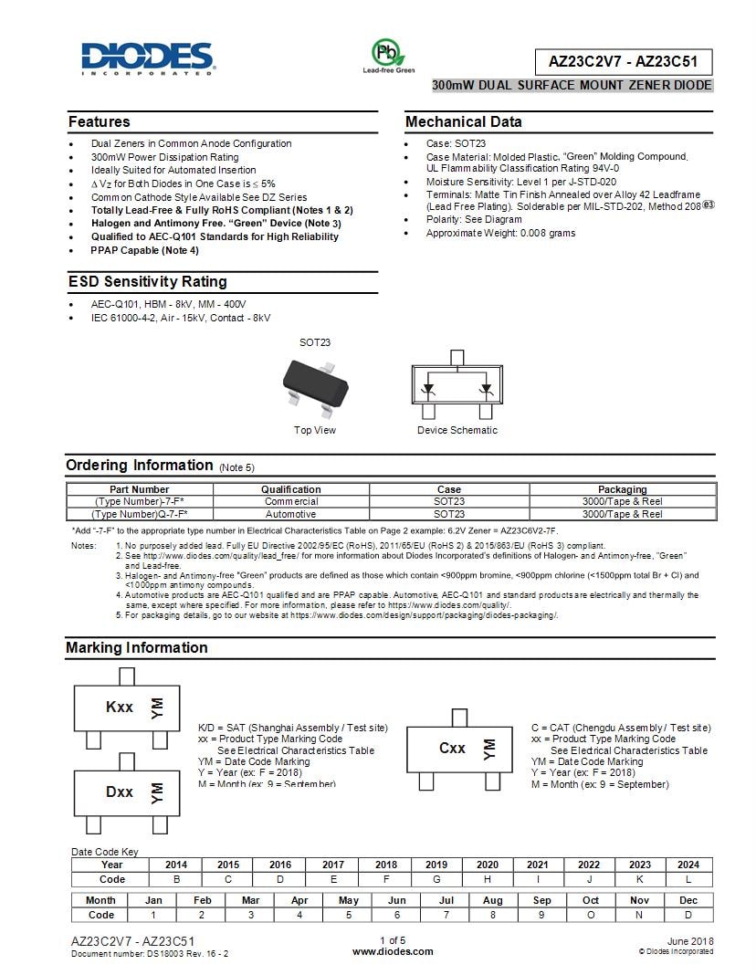 5.1 V SMD/SMT SOT23 Zener Diodes Datasheets Mouser