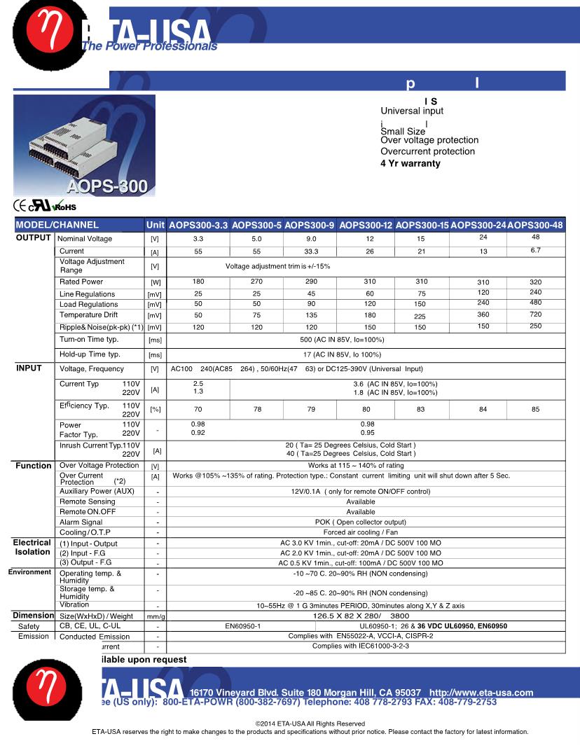 Eta Usa Power Datasheets Mouser
