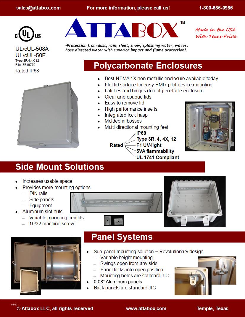 Datasheet for Manufacturer: Banner Engineering