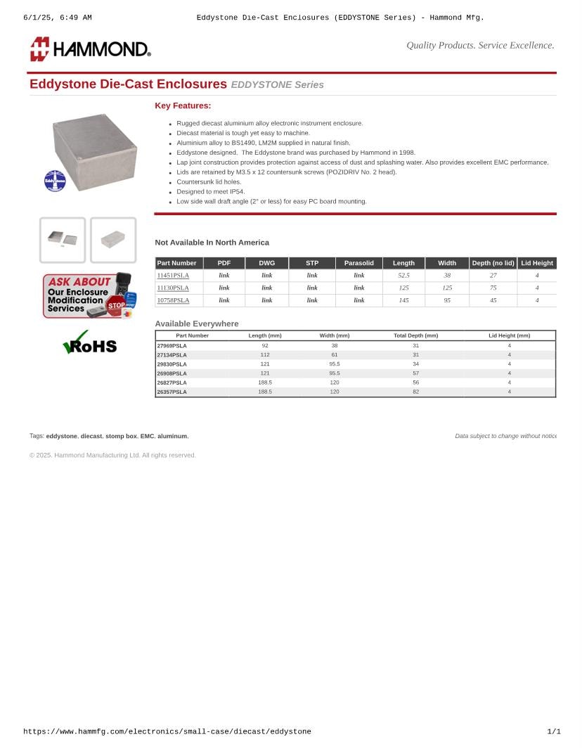 Datasheet for Manufacturer: Hammond