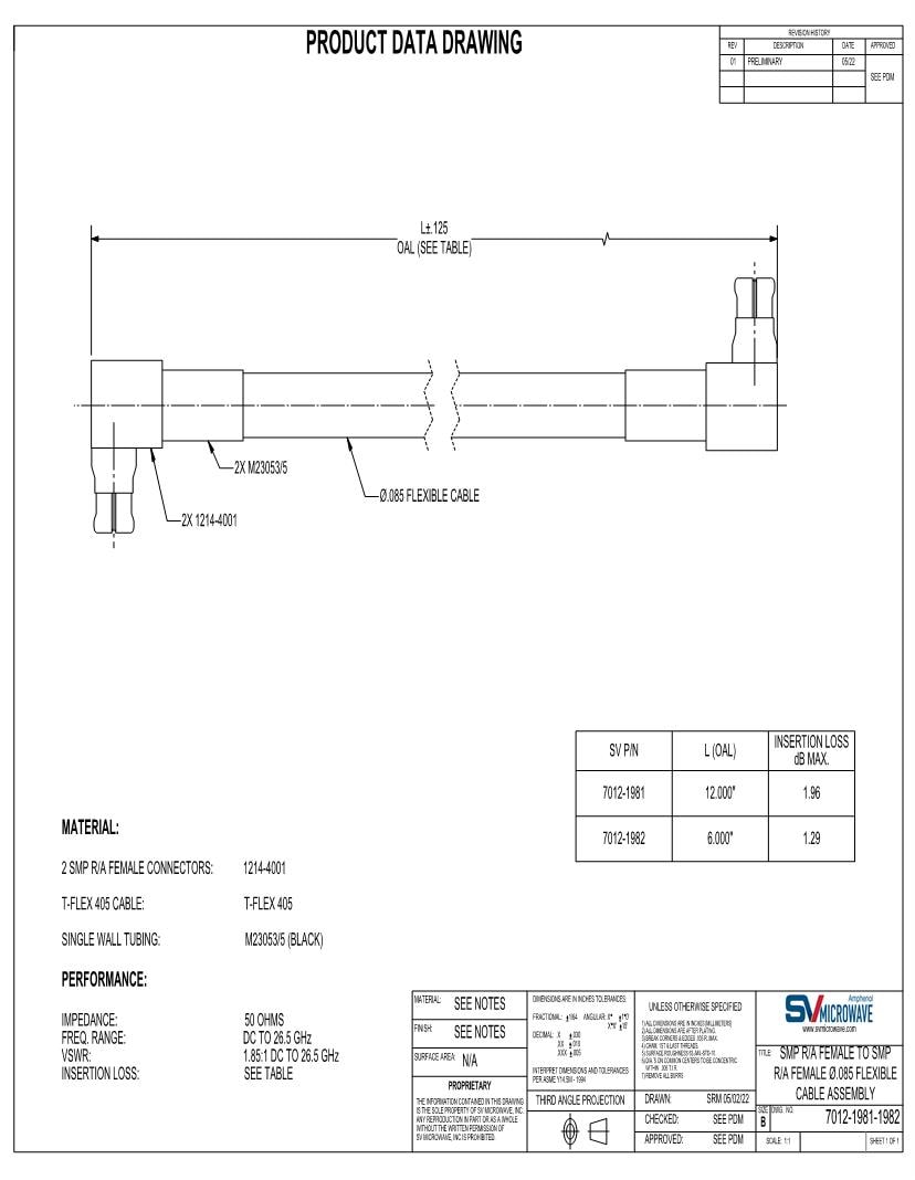 Datasheet for Manufacturer: Amphenol