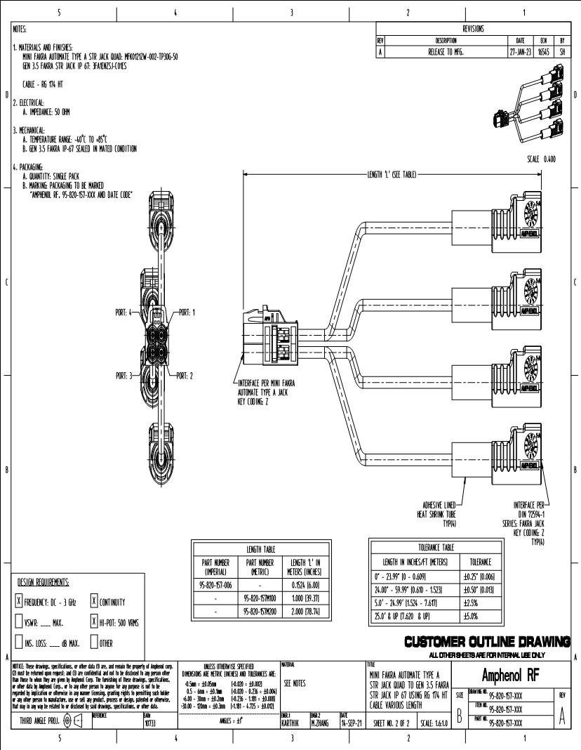 Datasheet for Manufacturer: Amphenol