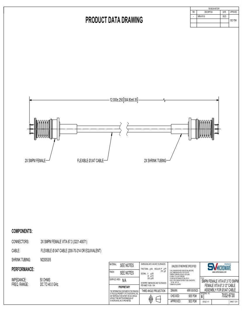 Amphenol Electromechanical Datasheets Mouser