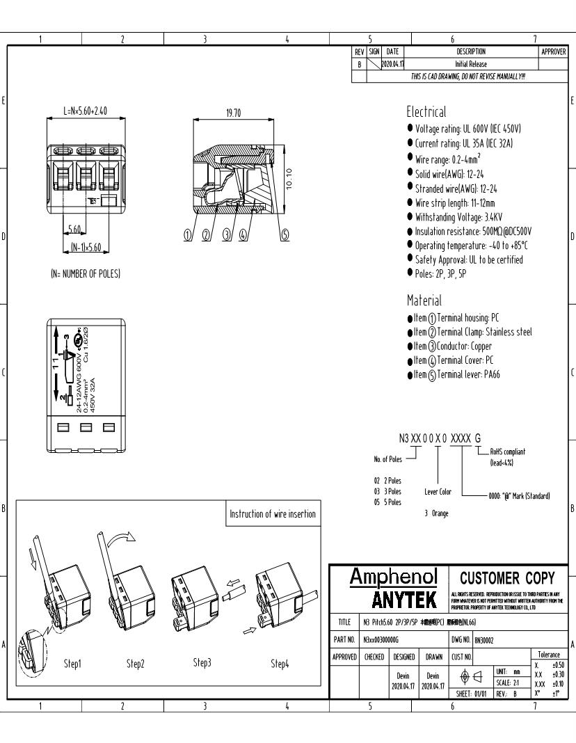 Amphenol Terminals Datasheets Mouser