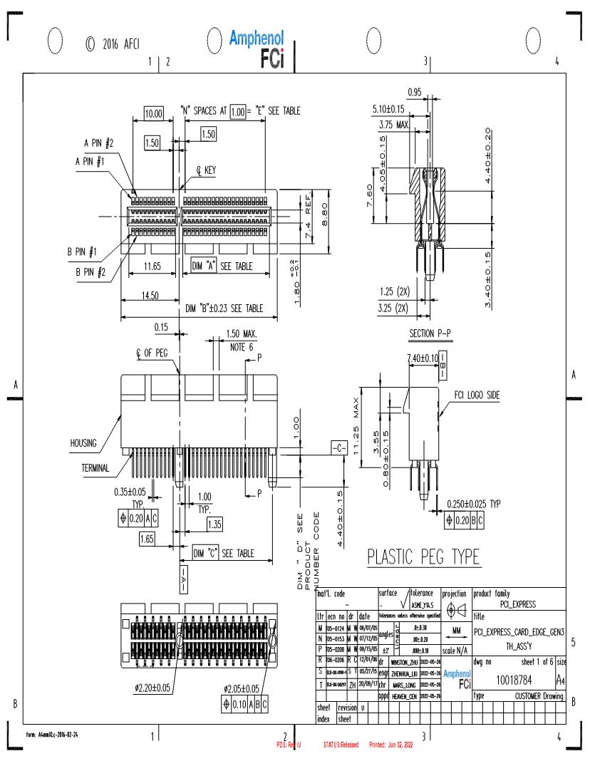 Amphenol Card Edge Connectors Datasheets Mouser
