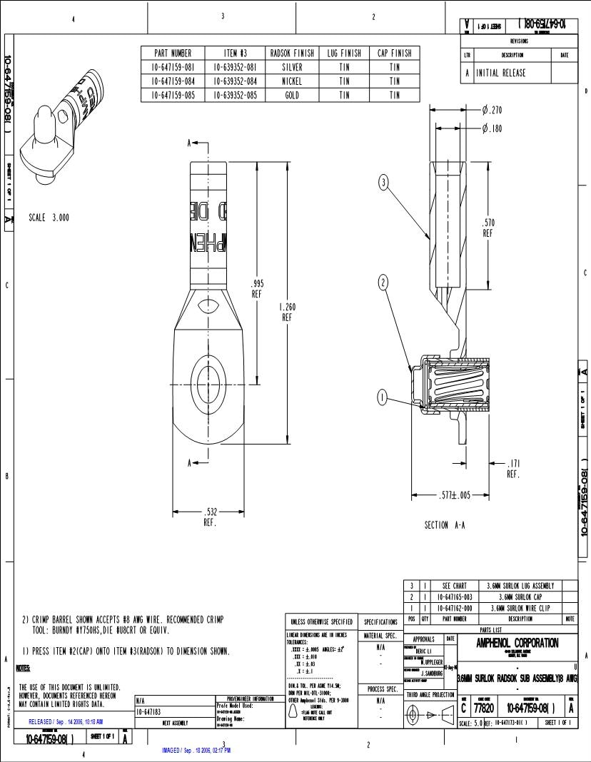 Amphenol Terminals Datasheets Mouser