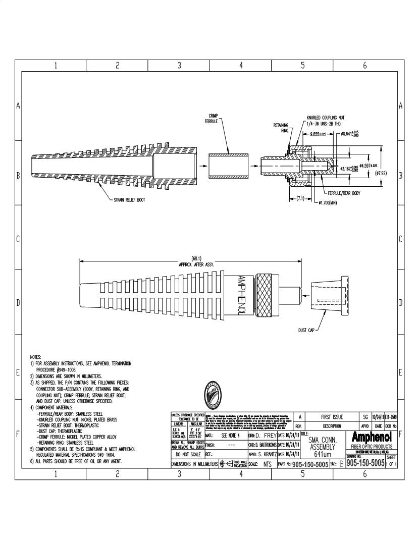 sma connector fiber