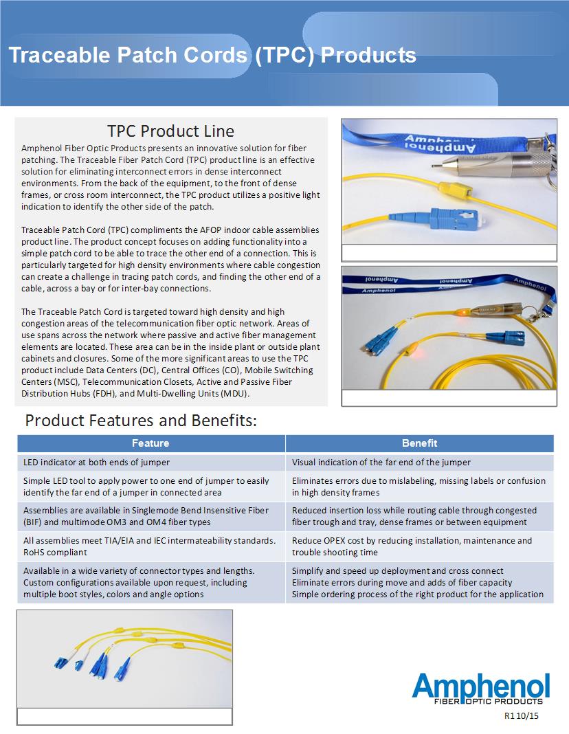 Amphenol Fiber Optic Datasheets Mouser