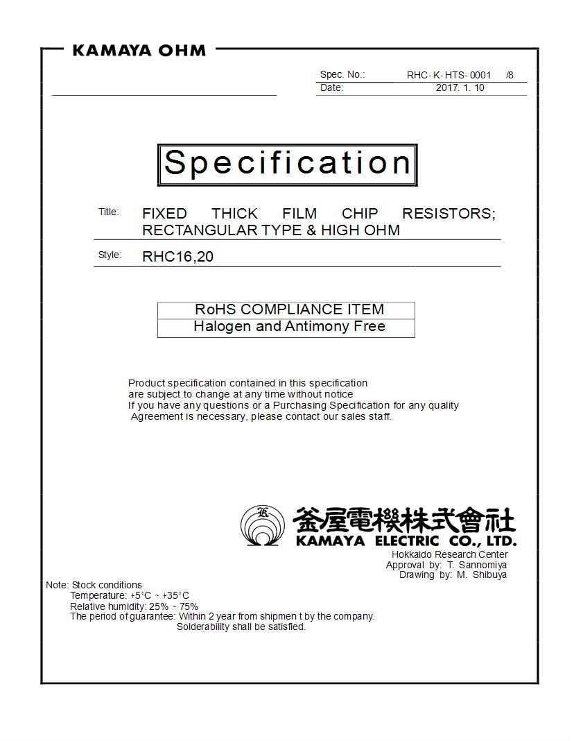 Data Sheet edu.svet.gob.gt