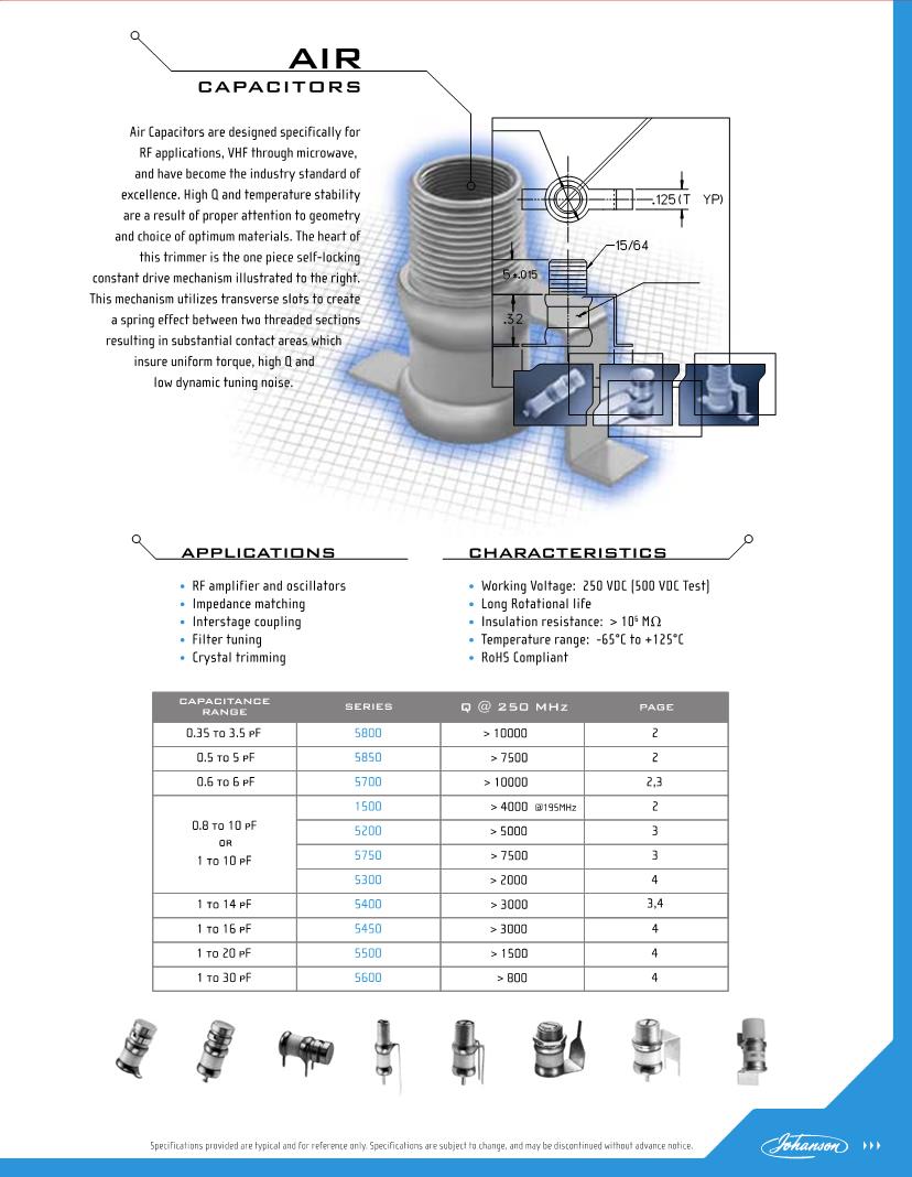 Variable Capacitor Datasheet