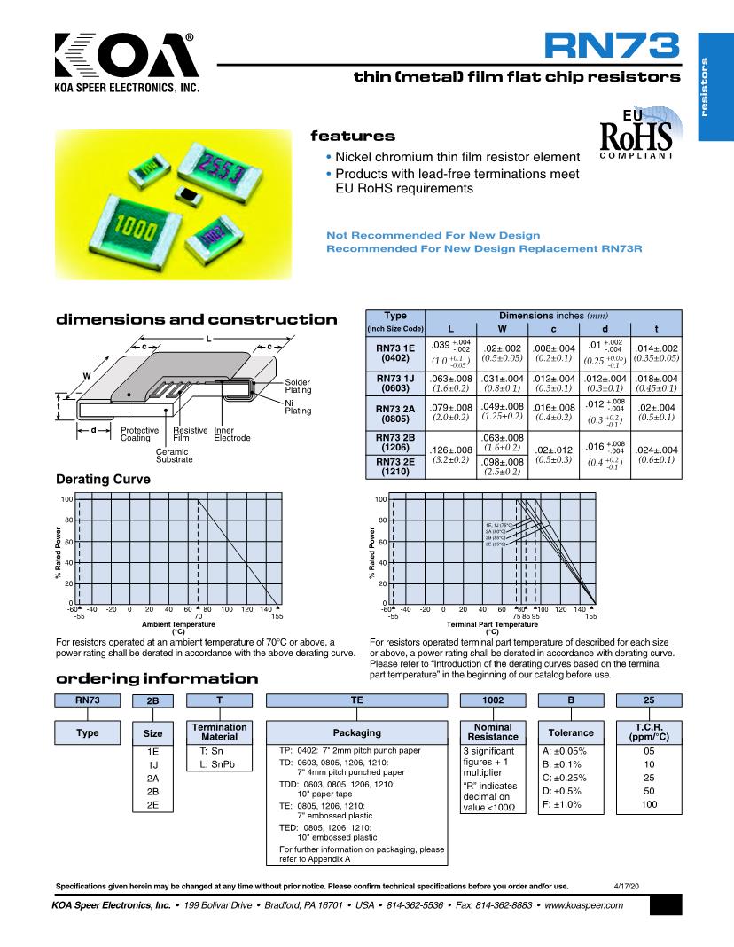31.2 kOhms Resistors Datasheets Mouser