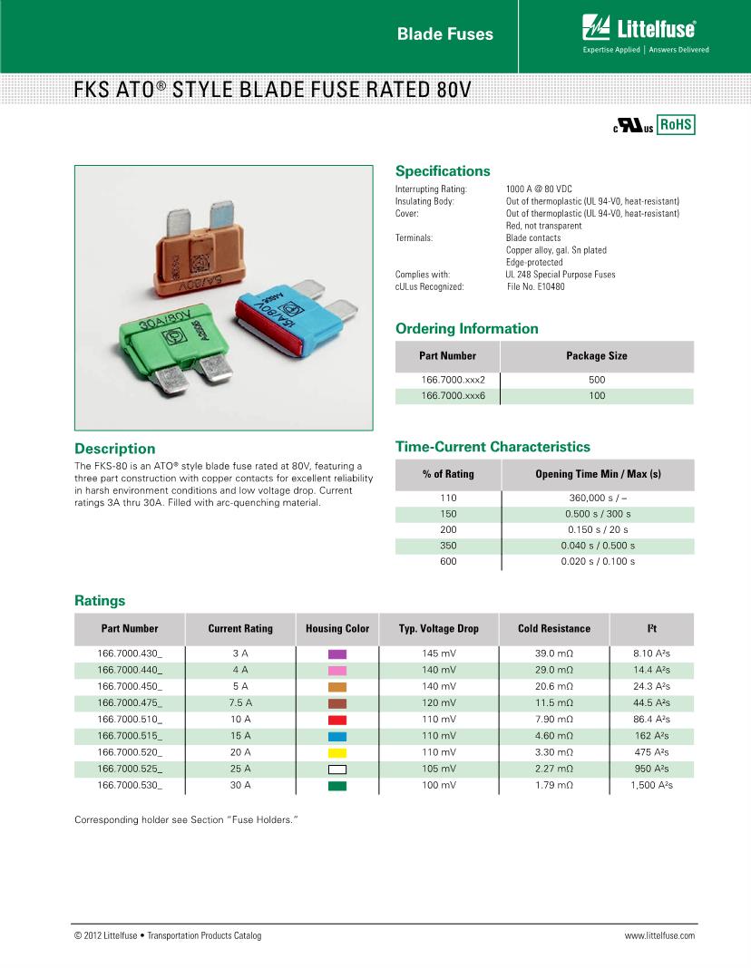 Automotive Fuses Fuses Datasheets Mouser