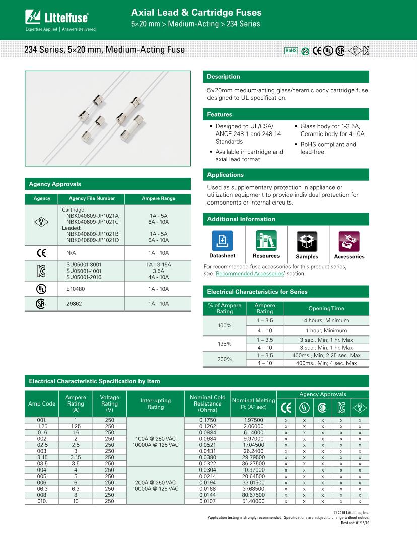 Glass Fuse Circuit Protection Datasheets Mouser