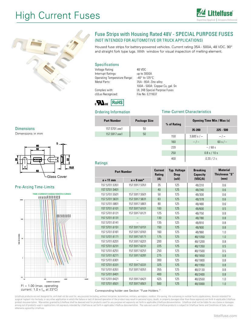 48 VDC Fuses Datasheets Mouser