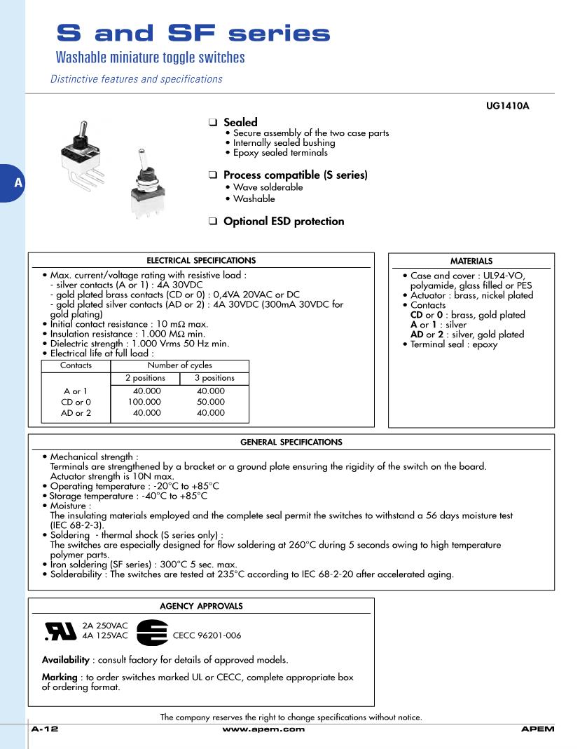 Toggle SPDT (ON) OFF (ON) Toggle Switches Datasheets Mouser