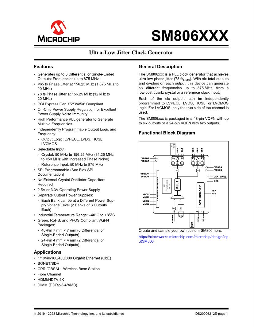 Clock Generators & Support Products Datasheets Mouser