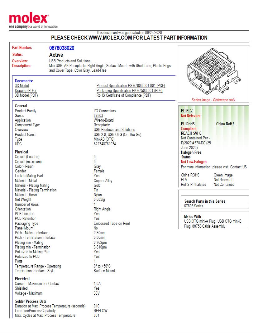Mini USB Type AB Connectors USB Connectors Datasheets Mouser