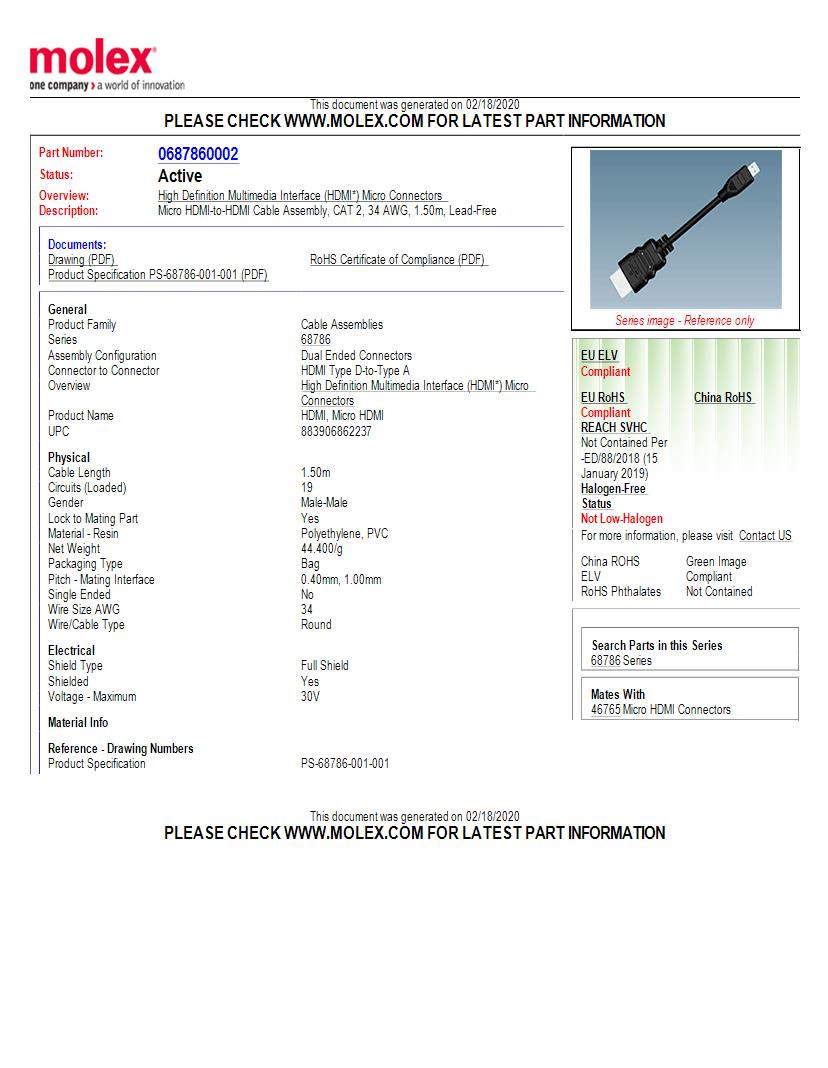 HDMI Cables Datasheets Mouser