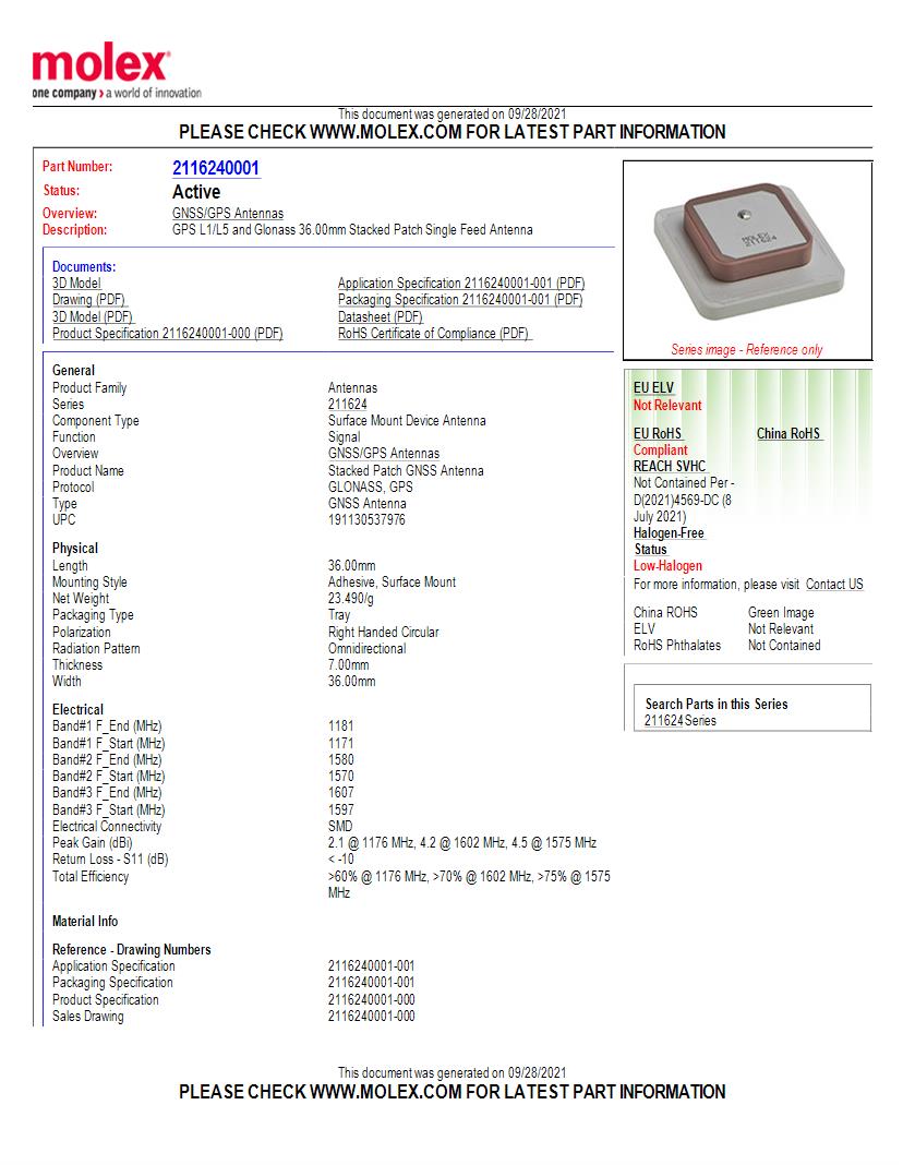 Patch GPS, GLONASS, GNSS Antennas Datasheets Mouser