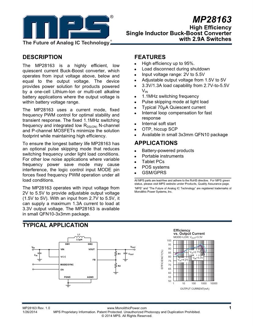 MP28163 Datasheet by Monolithic Power Systems Inc.