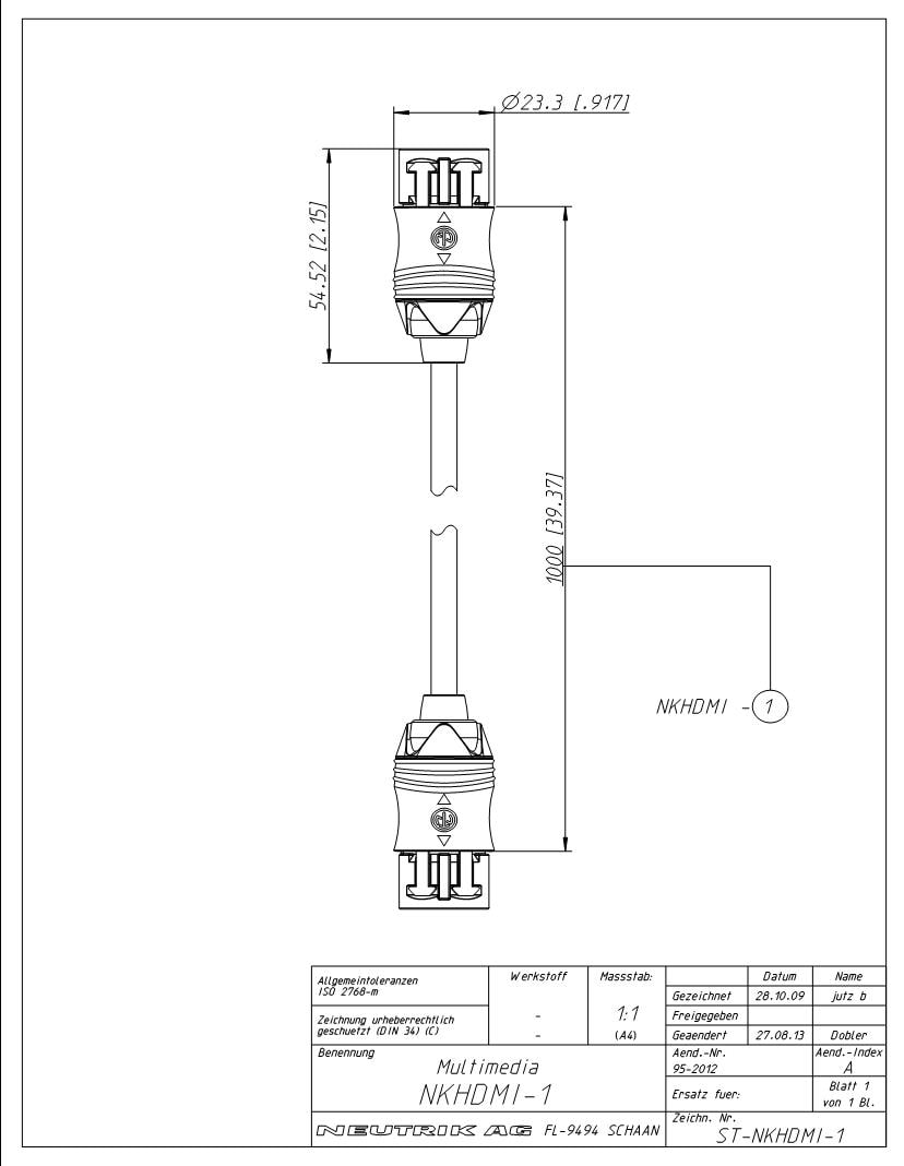 HDMI Cables Datasheets Mouser