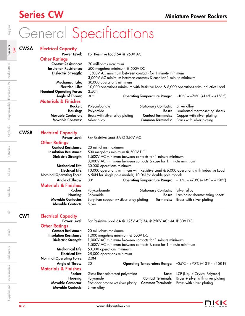 Concave SPDT Rocker Switches Datasheets Mouser