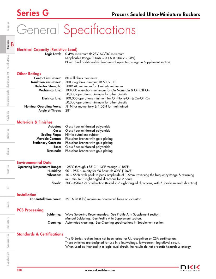 Concave SPDT Rocker Switches Datasheets Mouser