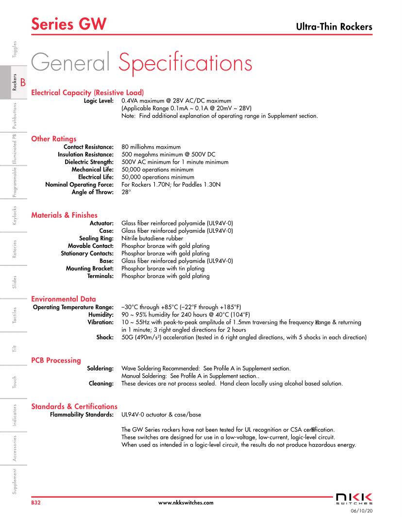 Concave SPDT Rocker Switches Datasheets Mouser