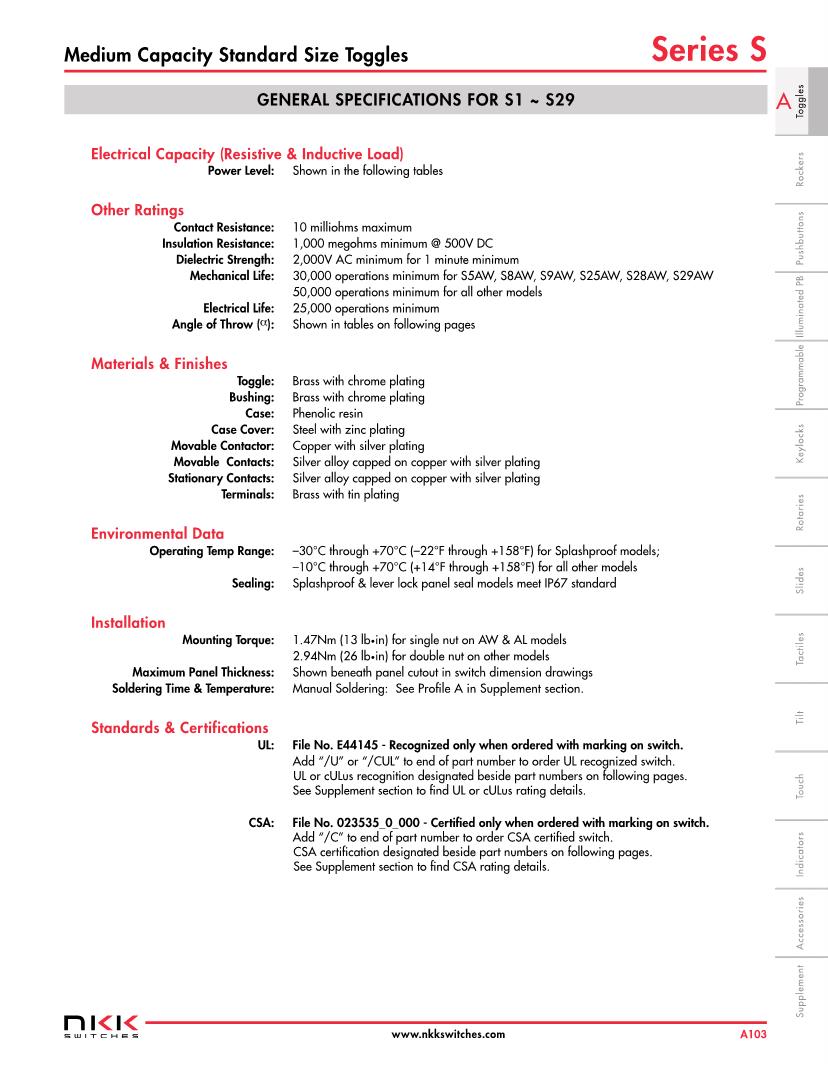 Toggle SPDT (ON) OFF (ON) Toggle Switches Datasheets Mouser