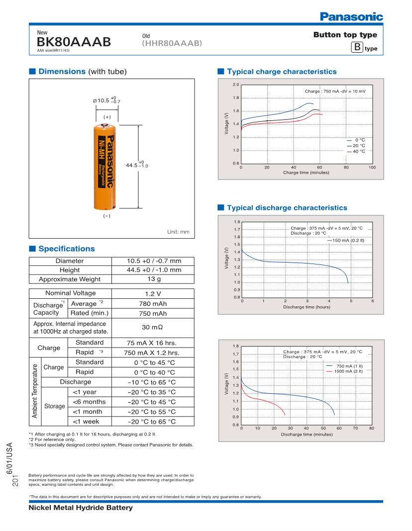 odhalenie zovšeobecniť Vlak aaa battery datasheet Stevenson