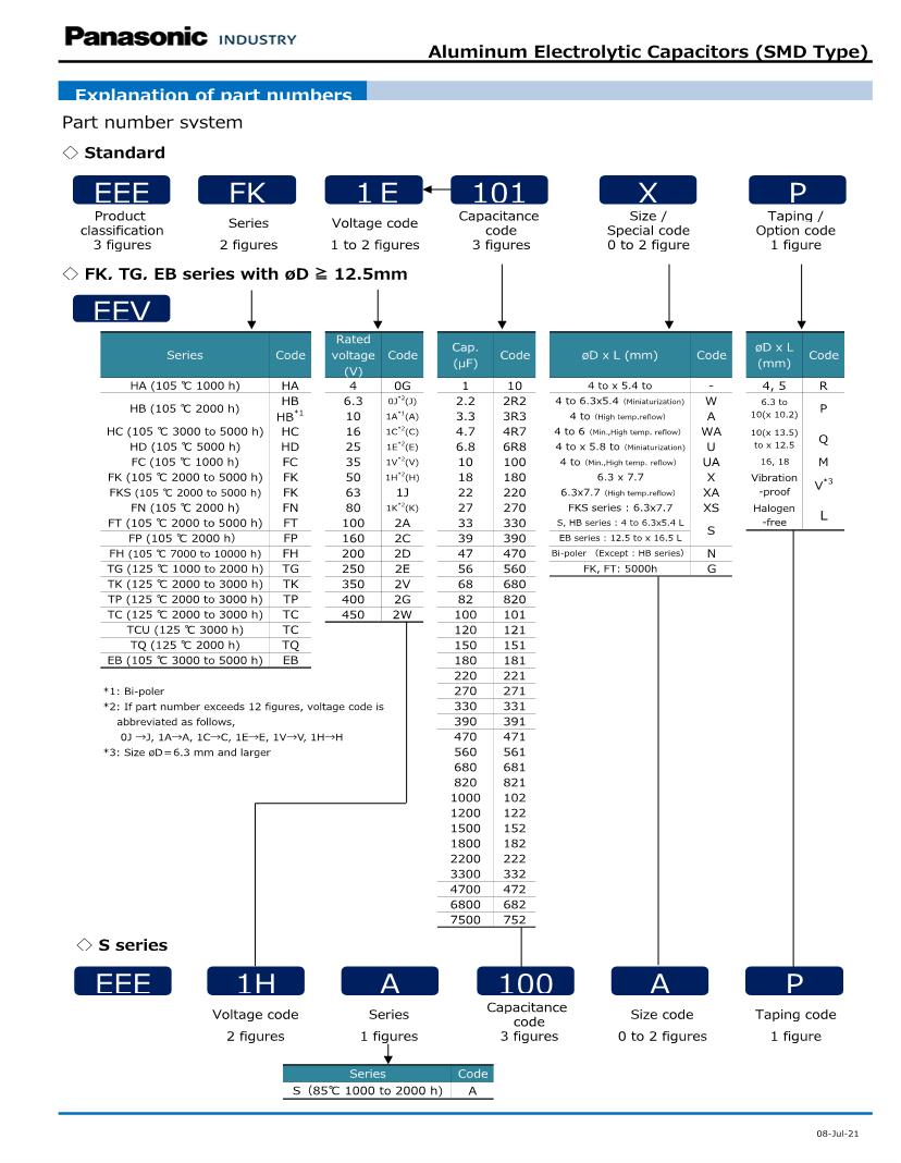 Fk Series Aluminum Electrolytic Capacitors Smd Datasheets Mouser Fk Series Aluminum Electrolytic Capacitors Smd Datasheets Mouser