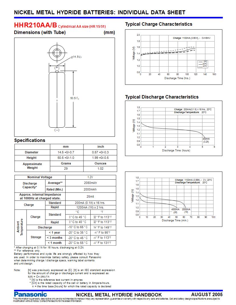 NiMH Nickel Metal Hydride Battery Datasheets Mouser