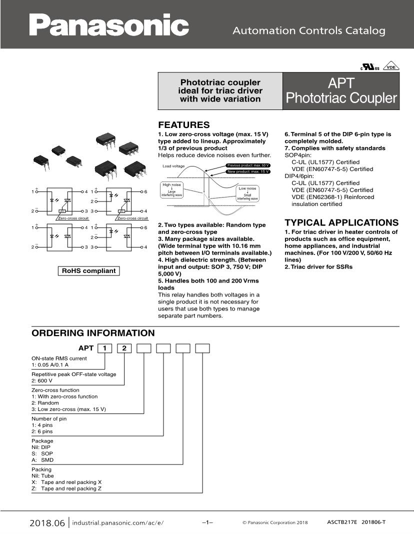 Electrical Equipment & Supplies Wires, Cables & Conduits Other Wire