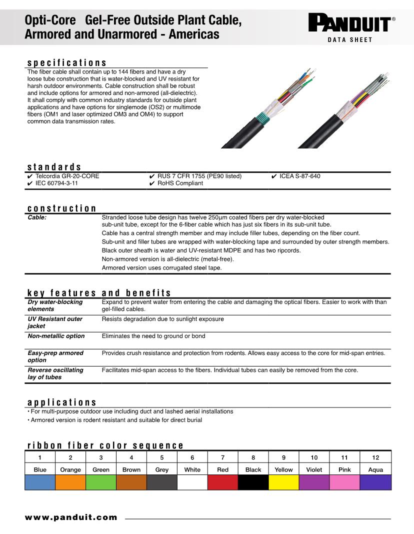 How To Choose A Flyback Diode For A Relay? Electrical, 48 OFF