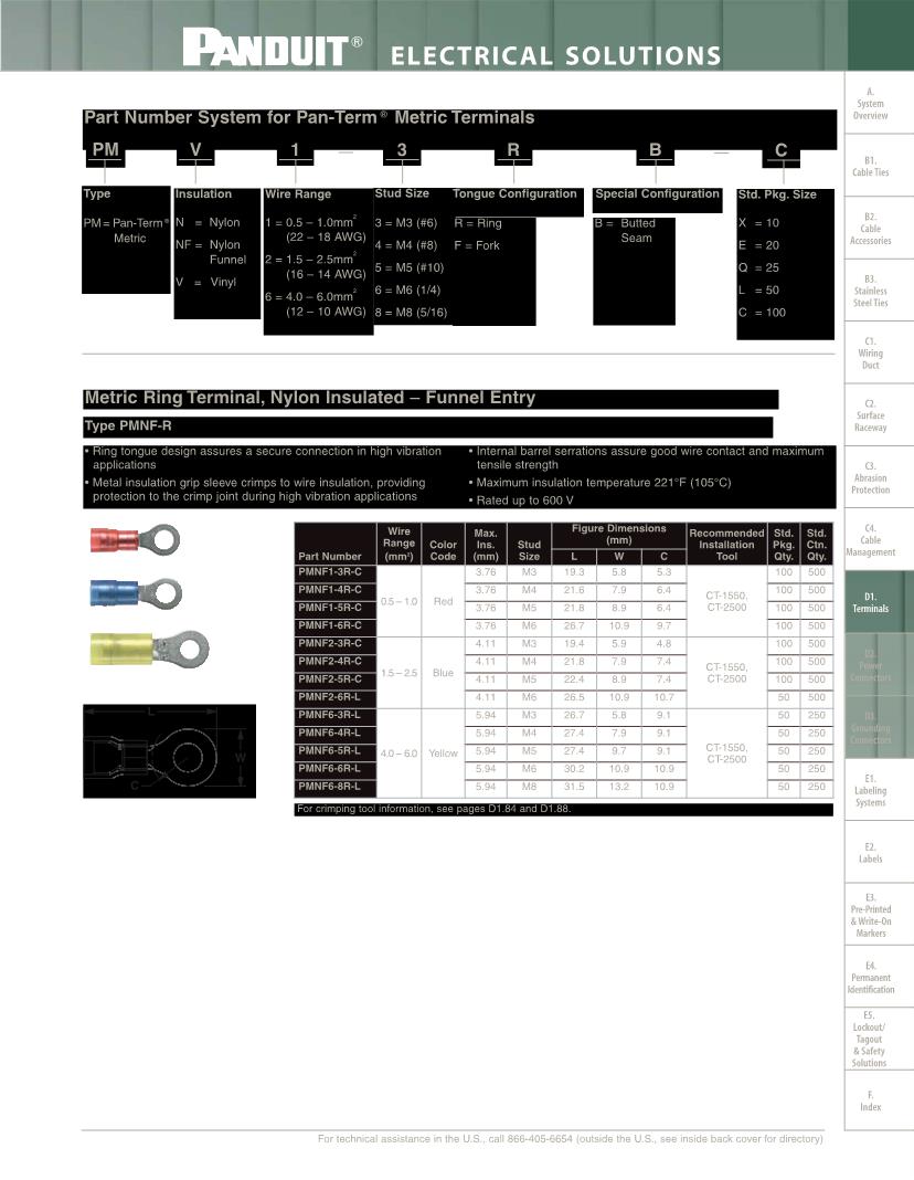 Panduit Ring Terminal Chart