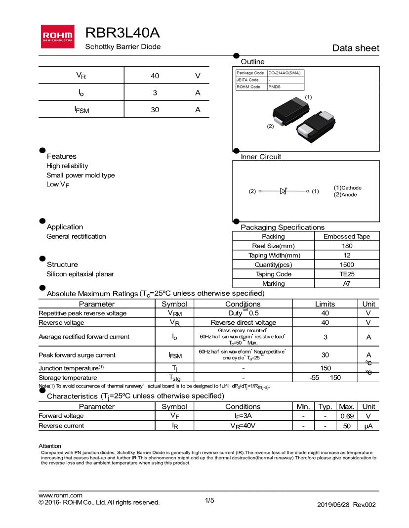 1N5711 Series SMD/SMT Schottky Diodes Rectifiers Datasheets