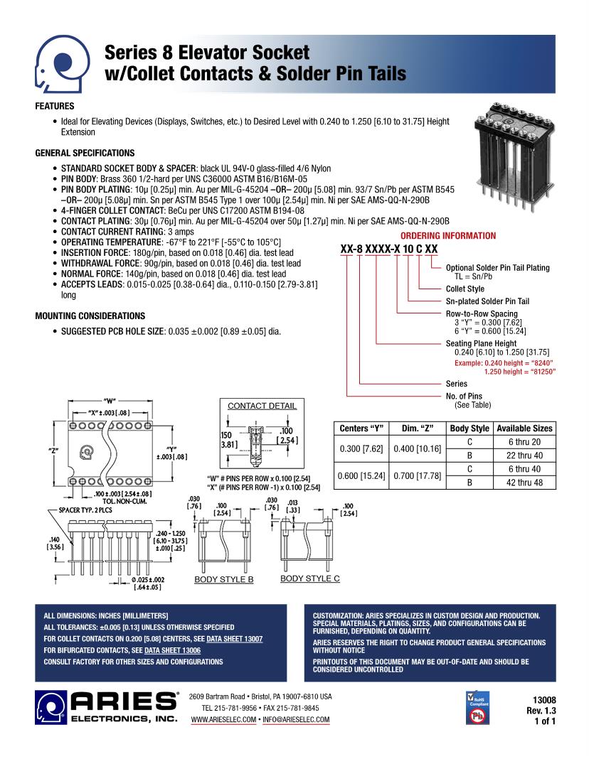 Various Socket Types IC & Component Sockets Datasheets Mouser