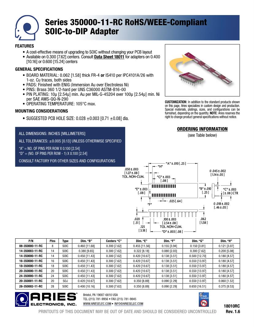 Various Socket Types IC & Component Sockets Datasheets Mouser
