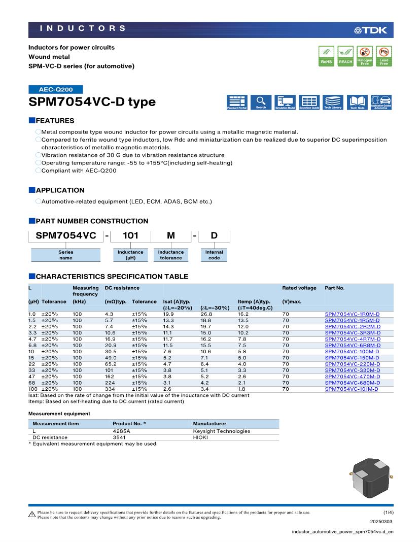Inductors, Chokes & Coils Datasheets Mouser