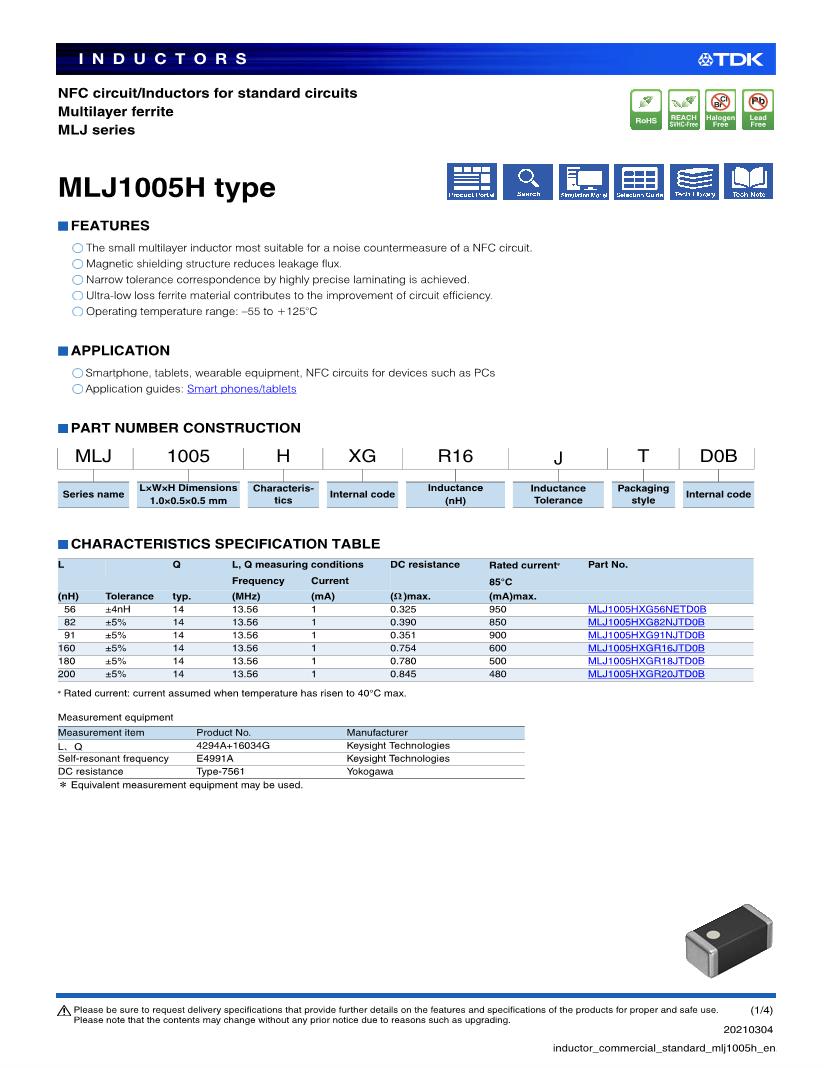 RF Inductors Datasheets Mouser