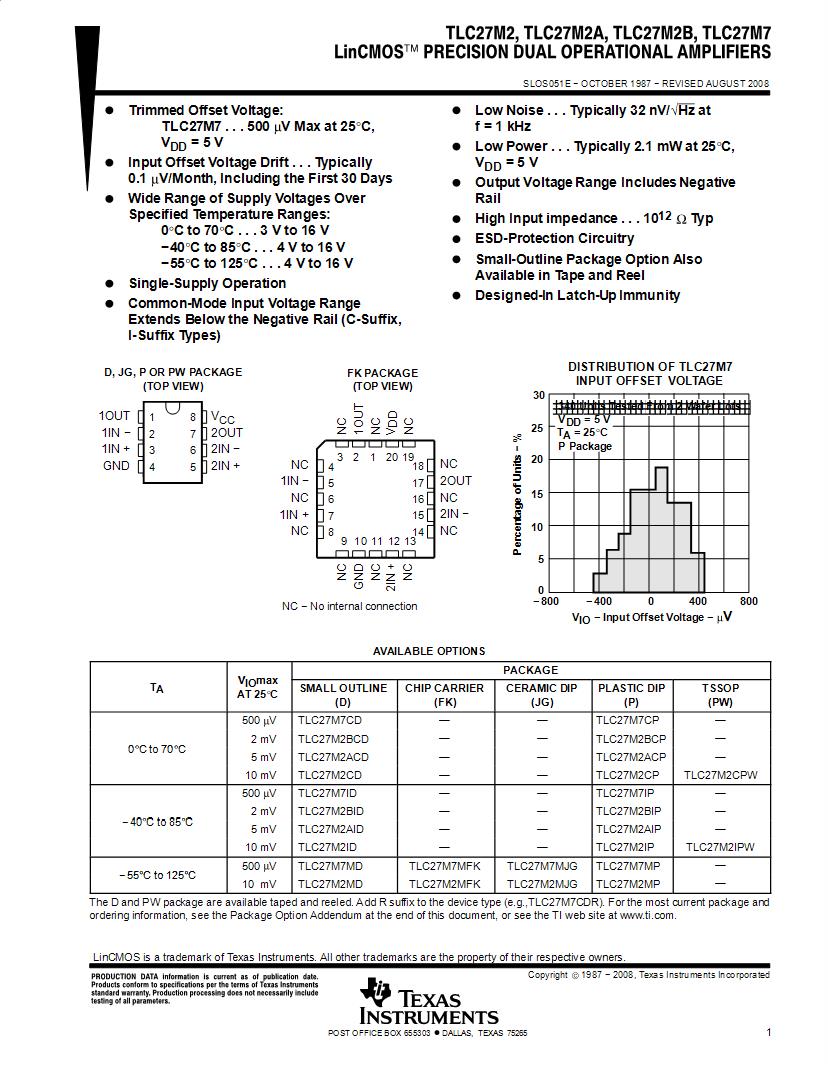95858 Datasheet